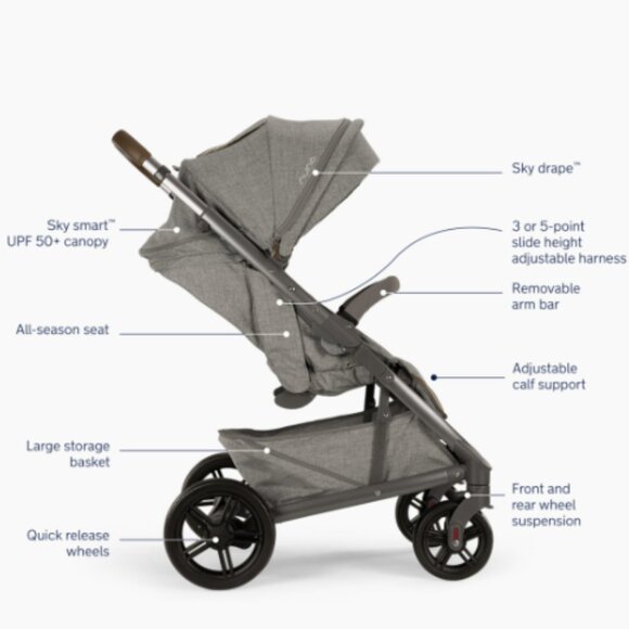 Nuna PIPA urbn & TAVO Travel System *NEW IN BOX* COMBO - Picture 7 of 8